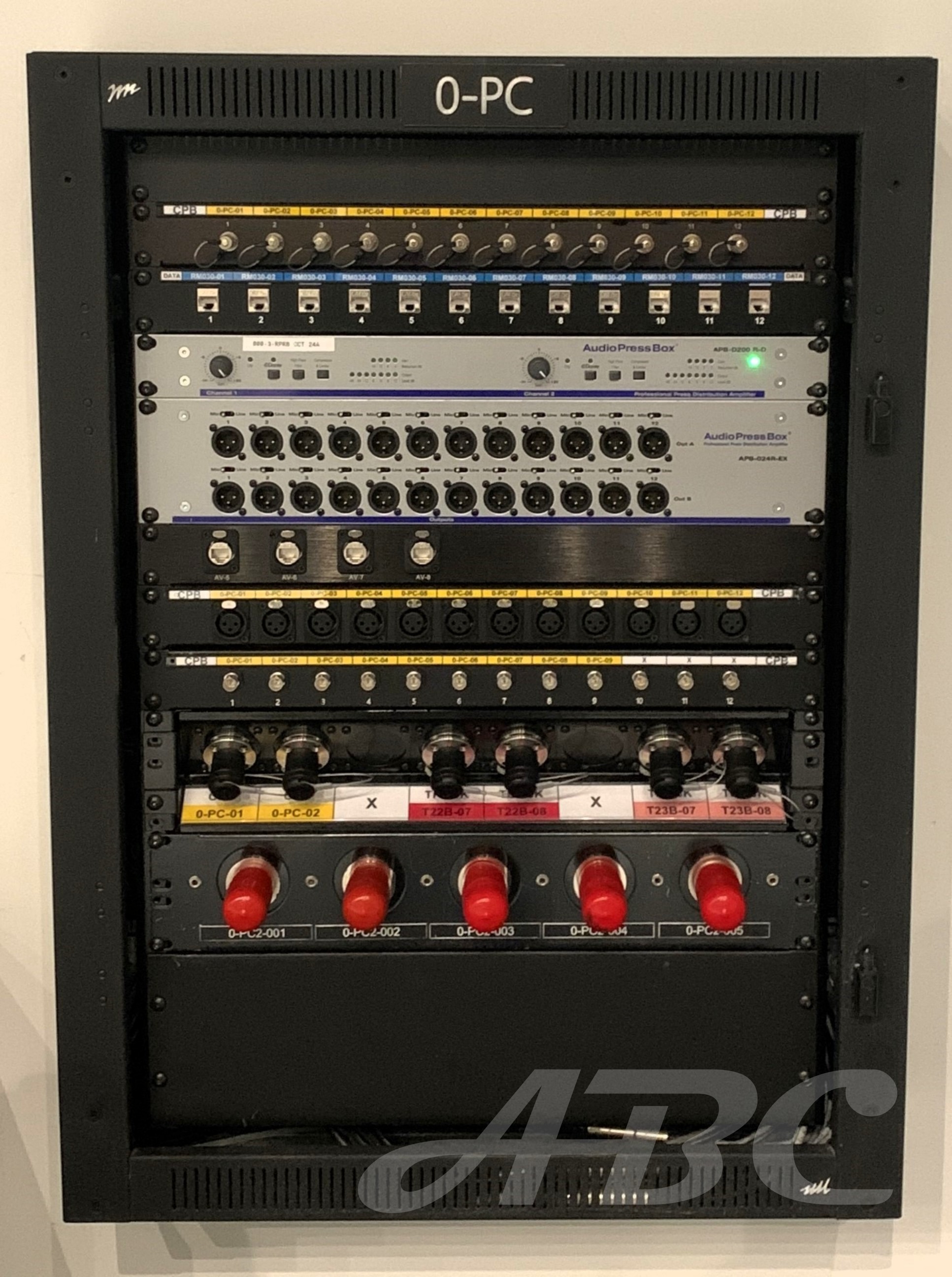 SMPTE, TRIAX, HD SDI, ST FIBER, CAT6, XLR